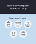 Blue microfiber cleaning cloths infographic showing five places to keep a spare: bag, desk, car, bedside table, living room.