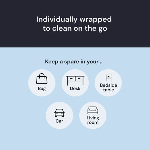 Blue microfiber cleaning cloths infographic showing five places to keep a spare: bag, desk, car, bedside table, living room.