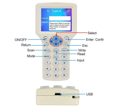 Front view of All In One RFID And NFC Card Copier And USB Reader, Supports 125KHz And 13.56MHz with display, buttons and USB port.