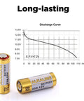 Two Top Tier A23 23A 12V alkaline batteries showing discharge curve chart for garage doors and remotes usage.