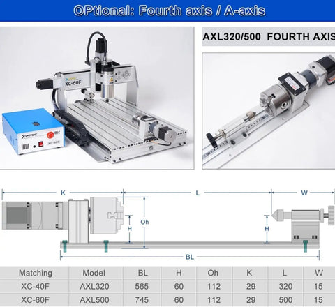 6040 CNC Router With 1.5KW Spindle And Linear Guide For Ultra Precise Engraving Milling And Carving USB Port 110V Or 220V displayed with optional fourth axis.