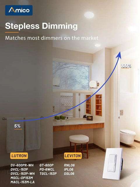 Bathroom showcasing Ultra Thin 6 Inch LED Recessed Ceiling Light With Junction Box 6CCT Selectable 2700K To 6000K Dimmable Canless Wafer Downlight with stepless dimming graph