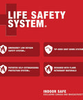 Red graphic showing Life Safety System features, including emergency low oxygen safety, tip-over shut down, and flame retardant materials.