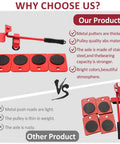 Comparison of Heavy Duty Furniture Lifter And Moving Dolly Kit highlighting material and design advantages.