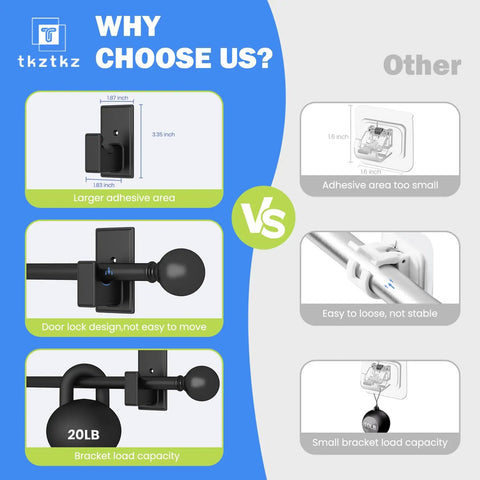 Comparison of No Drill Curtain Rods For Windows 36 To 88 Inches With Adhesive Brackets, showing different adhesive areas and load capacities.