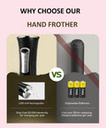 Comparison of rechargeable handheld milk frother with disposable battery frother highlighting cost efficiency and battery type.