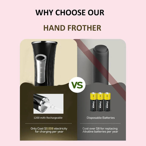 Comparison of rechargeable handheld milk frother with disposable battery frother highlighting cost efficiency and battery type.