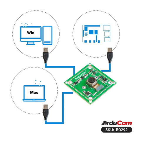 4K 8MP IMX219 Autofocus USB Camera Module With Built In Microphone For Ultra Clear Video And Close Up Focus 1080P Mini UVC USB 2.0 Webcam connected to PC and Mac via USB