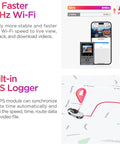Infographic showing 2K Dash Cam With 60FPS HDR Dope Night Vision STARVIS 2 Sensor with 5GHz WiFi and built-in GPS logger features.