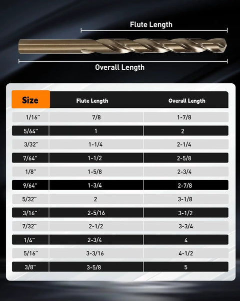 Size chart for Beefy 15Pc M35 HSS Drill Bit Set With 1/16 To 3/8 Inch Bits, showing flute and overall length dimensions.