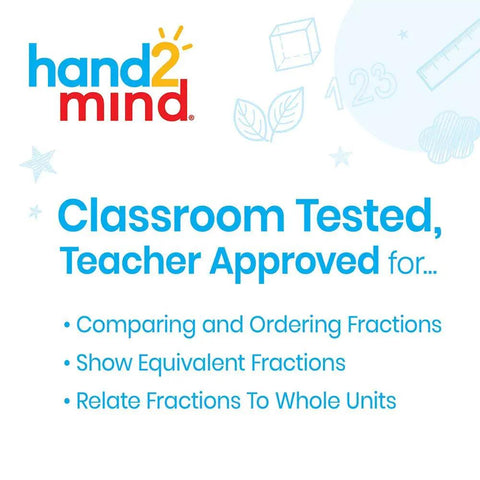 Classroom Tested Teacher Approved text with hand2mind logo for Plastic Rainbow Fraction Tiles Set For Kids Hands On Learning Fractions