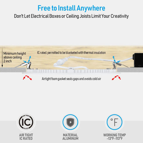 Installation of Premium Series 8 Inch Ultra Thin LED Recessed Ceiling Light With J Box Dimmable 18W showing IC rating and insulation.