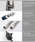 High Arc Single Handle Kitchen Faucet With Pull Down Sprayer In Matte Gray Stainless Steel components including valve cartridge, water pipe, and gravity ball