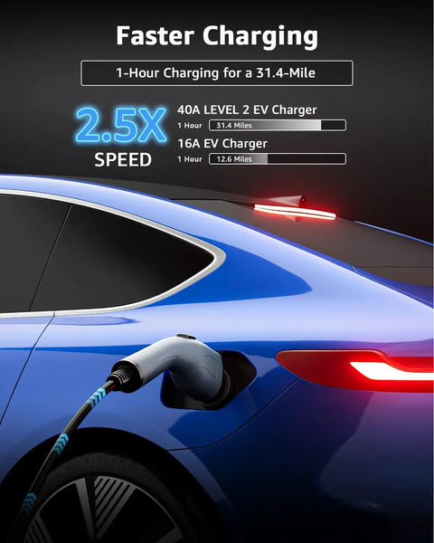 Top Tier Level 1 And Level 2 EV Charger Featuring A Hella Fast 40 Amp Charge Rate With A Roomy 20 Foot Cable Designed For Daily Drivers Craving Hassle Free Home Charging Plus Nema 14 50 And 5 15 Outlet Adapters Included, showing a blue electric vehicle charging.