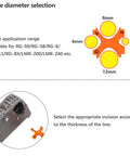 Diagram showing wire diameter selection for Two Pack Coaxial Cable Stripper Cutter Tool For RG59 RG58 RG6 RG11 And More.