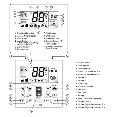 Slick Universal AC Remote Control For Window And Mini Split Units Features Big LCD Display Digital Timer Function Super Easy Pairing Heavy Duty Climate Switch For Quick Home Chill