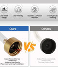 Comparison of Hydraulic Steering Bleed Kit For Seastar Systems With Quick Connect Leak Proof Cap And Brass Fittings vs others.