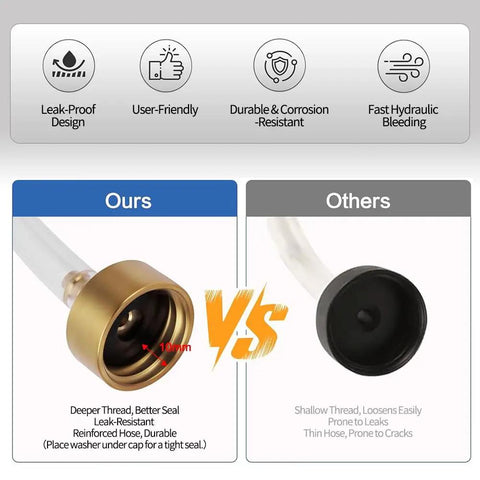 Comparison of Hydraulic Steering Bleed Kit For Seastar Systems With Quick Connect Leak Proof Cap And Brass Fittings vs others.