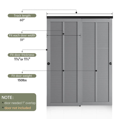 Diagram of Double Sliding Pocket Door Bypass Hardware Kit 5ft Aluminum Track Pro Grade Quiet Glide Smooth Rollers.