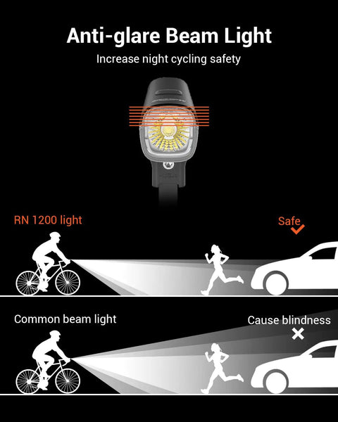 All In One 1200 Lumen Bike Light With CREE LED, IPX7 Waterproof, 4000mAh Type C Battery And Reverse Charging, Beast Mode Bright Headlight For Mountain, Road And City Bikes
