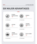 Image detailing six major advantages of the Heavy Duty Hydraulic Steel Bar Straightening And Cutting Machine.