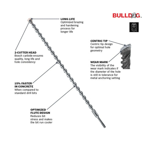 Bosch Bulldog SDS-Plus rotary hammer bit, 1/2 in x 6 in x 8 in, carbide tipped.