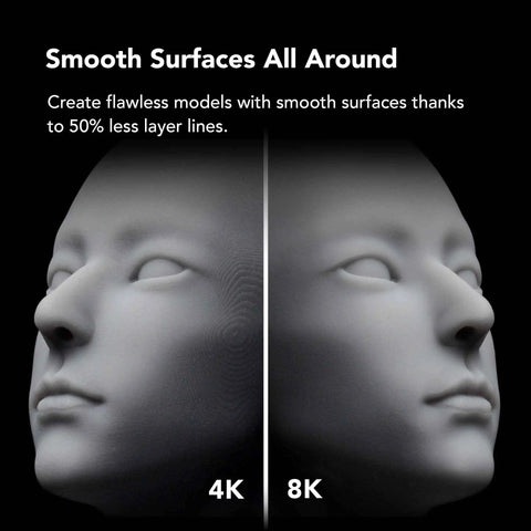 8K Mono Lcd Resin 3D Printer Featuring Tight Twenty Two Micron Xy Resolution And A Beefy Six Point Five By Two Point Eight By Six Point Seven Inch Build Bay For Nailed Miniatures And Collectibles