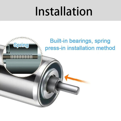 Close-up of the 2 Pack Stainless Steel Idler Rollers Heavy Duty Workhorse With Spring Pressed Axle showing installation method.