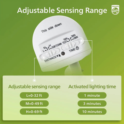Close-up of adjustable settings on Lit 72W LED Security Flood Light With Motion Sensor, 7400 Lumen Aluminum Outdoor Light