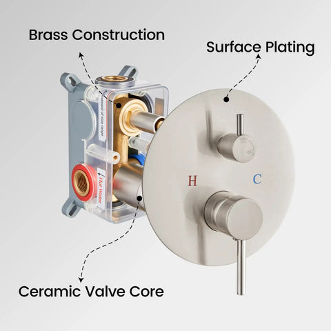 Two Function Shower Faucet Set With Wall Mount High Pressure Brass Valve And Rough In Included Handheld Showerhead valve detail