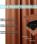 Burnt Orange 100 Percent Blackout Window Curtain Panel With Silver Grommets, 52 Inches Wide By 84 Inches Drop, Thermal Insulated With Black Liner For Nursery, Ready Made One Panel, No Fuss Easy Slide Drapery showing triple weave technology diagram