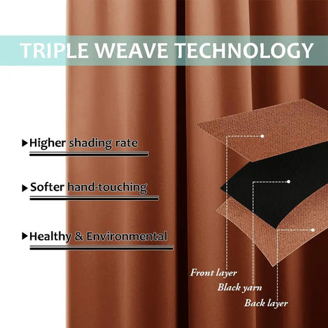 Burnt Orange 100 Percent Blackout Window Curtain Panel With Silver Grommets, 52 Inches Wide By 84 Inches Drop, Thermal Insulated With Black Liner For Nursery, Ready Made One Panel, No Fuss Easy Slide Drapery showing triple weave technology diagram