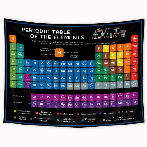 80 By 60 Inch Periodic Table Tapestry Wall Decor For Living Room And Bedroom Polyester Educational Chemistry Elements Pattern School Or Dorm Decor Dope Science Vibe For Classrooms And Home.