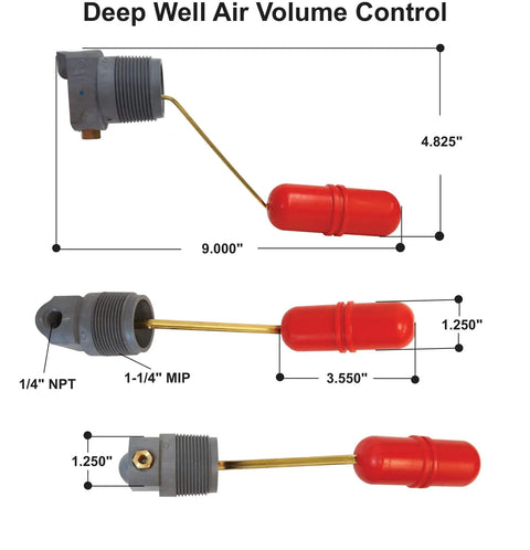 Deep Well Air Volume Control dimensions and details, showing durable brass parts and corrosion resistant housing for easy gauge tap