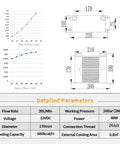 Heavy Duty Hydraulic Oil Cooler With Fan 12V DC 48W Air Cooled Oil Radiator Heat Exchanger Delivers 20 Liters Per Minute Replacement AW0607T-CA technical specifications and diagrams