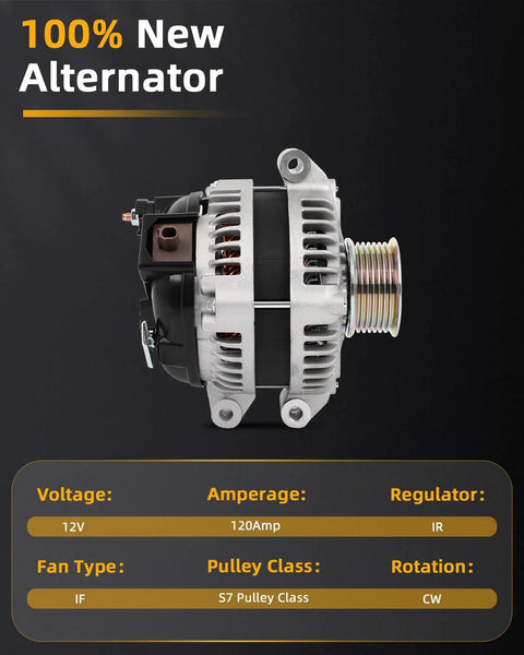 Alternator Replacement For Acura ILX 2.4L 2013 2014 2015 And Honda Civic 2.4L 2012 2013 2014 2015 And Honda CR-V 2.4L 2012 2013 2014 12V 120Amp S7 Pulley Fits 104210-1530 Easy Install Plug And Play side view