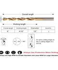 Diagram of Five Piece Titanium Coated Drill Bit Set, Half Inch Diameter, HSS 4241 High Speed Steel, showing measurements and tips.