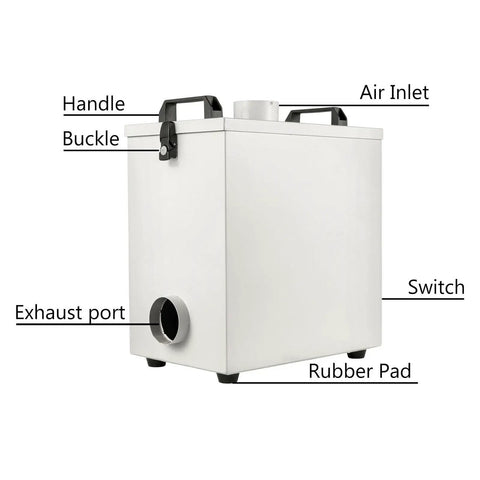 Straight Up Big Time 80W Air Purifier And Fume Extractor with handle, air inlet, and exhaust port, showcasing clean design.