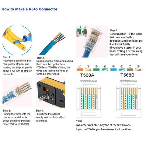 Diagram of using All In One Pass Through RJ45 Crimp Tool Kit with wire stripper to make a RJ45 connector, showing step-by-step process.