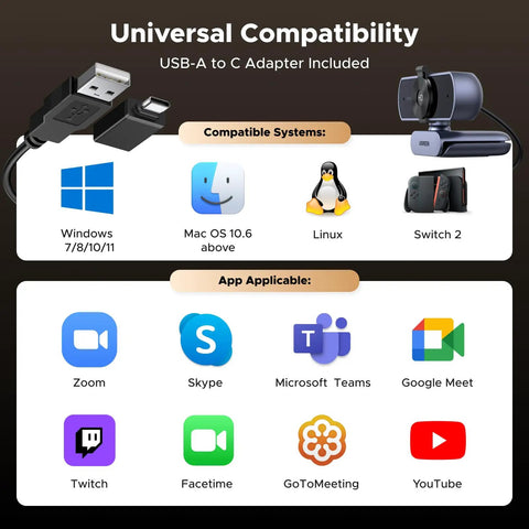 4K 30FPS Ultra HD PC Webcam With Microphone, Privacy Cover, compatibility chart for Windows, Mac, Linux, and apps like Zoom, Skype