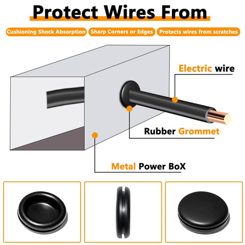 Illustration of a rubber grommet protecting a wire in a metal power box. Includes 70 Pack Rubber Grommet Kit With 7 Sizes For Wiring Automotive And Home Improvement Includes Durable Weather Resistant Firewall Hole Plugs Grommets To Protect Cables Pipes And Wires From Abrasion And Vibration