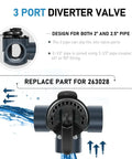 2 Inch 3 Way Diverter Valve for Ground Pool and Spa Systems Replace Part 263028 3 Port Valve with flow control and indicators