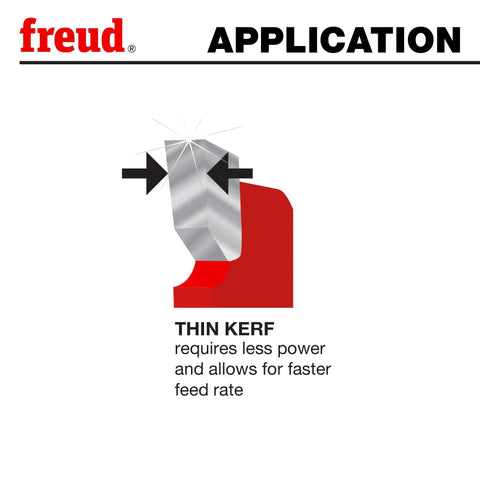 10 Inch Thin Kerf Rip Blade With 24 TiCo High Density Carbide For Fast Rips, 5/8 Inch Arbor, Flat Grind, 20 Degree Positive Hook,.094 Kerf,.071 Plate, Premium Woodworking Blade For Clean Smooth Cuts