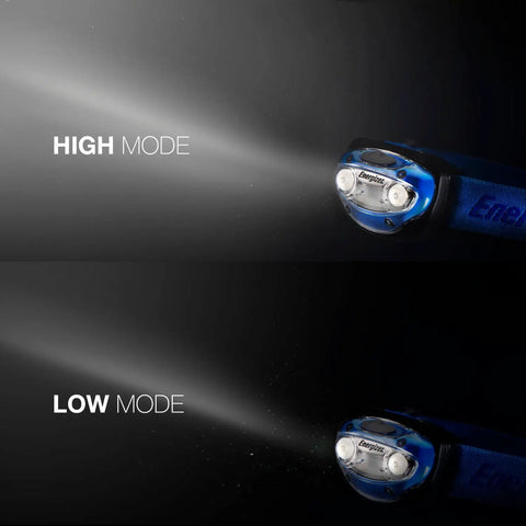 Vision LED Headlamp 200 Lumen 4 Pack With 12 AAA Batteries Included showing high and low beam modes