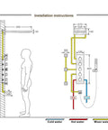 Installation diagram for Easy Peasy Installation On This Wall Mounted Shower System Featuring High Pressure Rainfall Head and Sturdy Handheld Sprayer