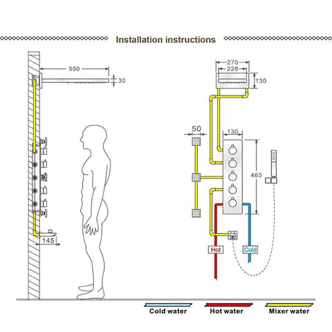 Installation diagram for Easy Peasy Installation On This Wall Mounted Shower System Featuring High Pressure Rainfall Head and Sturdy Handheld Sprayer