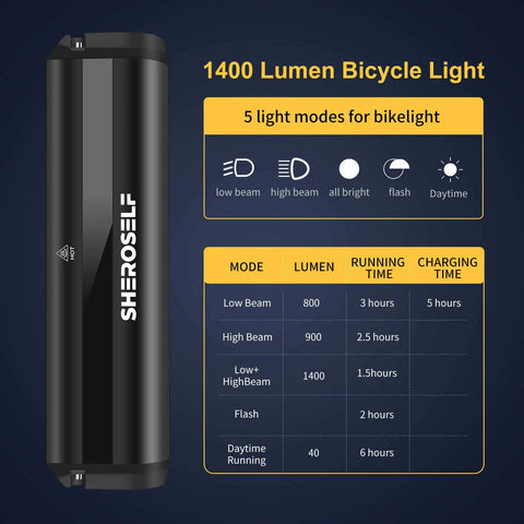 Ultra Bright 6 LED Bike Light With Five Modes IPX5 Waterproof Type C Rechargeable Front Headlight For Night Riding On Mountain Roads And City Commutes Perfect For Adults And Kids