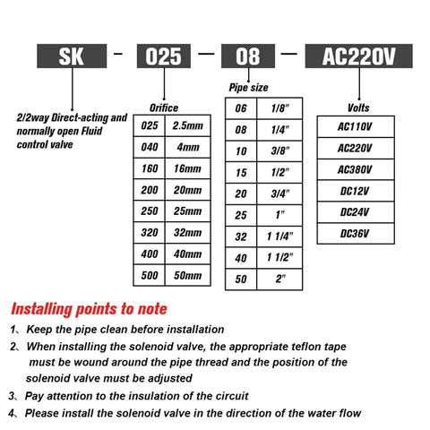 Solenoid Direct Acting Normally Open Water Valve For Pneumatic Systems In Four Sizes One Quarter Inch One Eighth Inch One Half Inch And Three Quarter Inch For Water Oil And Air With AC 220V Or DC 24V Operation Color SK50050 chart