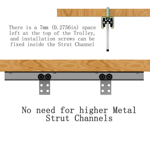 Diagram showing Two Wheel Hoist Roller Trolley Assembly For One And Five Eighths Inch Strut Channel With Set Screw Clearance installed on channel.