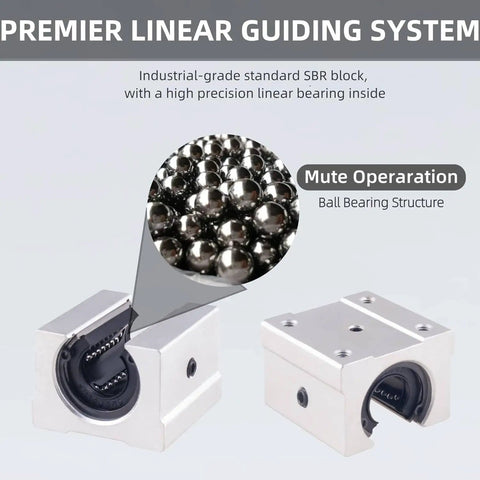 Close-up of SBR20UU block with ball bearing structure for Four 1500mm SBR20 Linear Rails Kit With Eight SBR20UU Blocks For CNC Machines And 3D Printers Built Tough With Fully Supported Ball Bearing Guide Rails Includes Dowels And Hardware